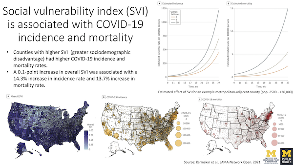 image  of the first slide from the SVI and COVID-19 Incidence and Mortality in Michigan slide deck