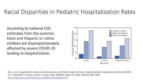 image  of the first slide from the Pediatric Hospitalization Disparities slide deck